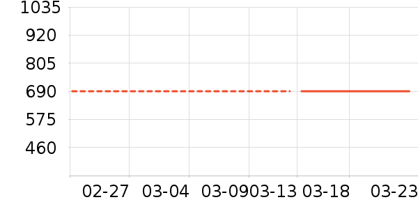 Kailas����Ь����ʷ�۸�