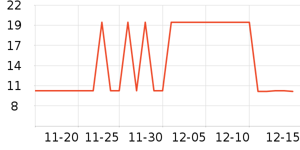 ����ֽ��ʷ�۸�