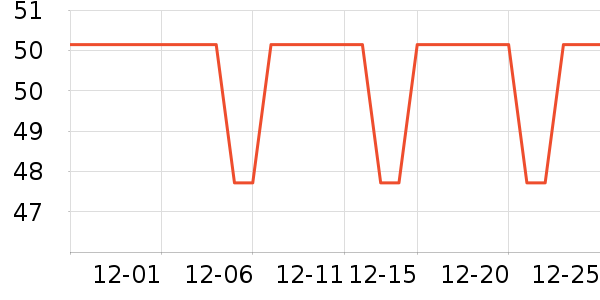 ������Ʒ������ʷ�۸�