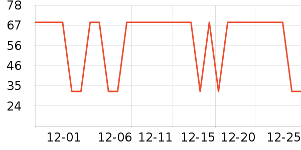 moody�����۾�/����Һ��ʷ�۸�