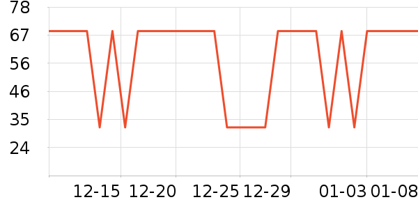 moody�����۾�/����Һ��ʷ�۸�