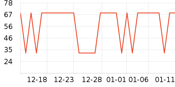 moody�����۾�/����Һ��ʷ�۸�