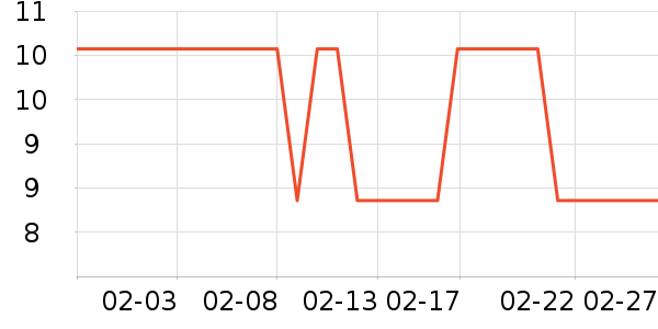 ������ʷ�۸�