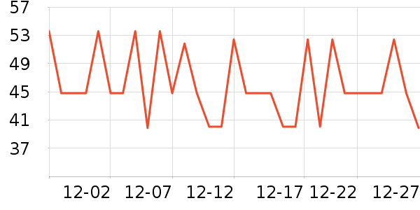 ���ϰ�ҩ����Ӫ��������ʷ�۸�