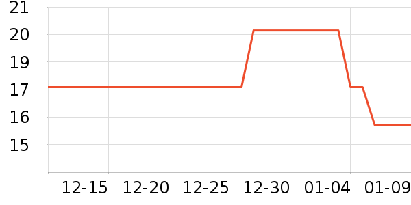 ��Ұҽ��ˬ��ˮ��ʷ�۸�