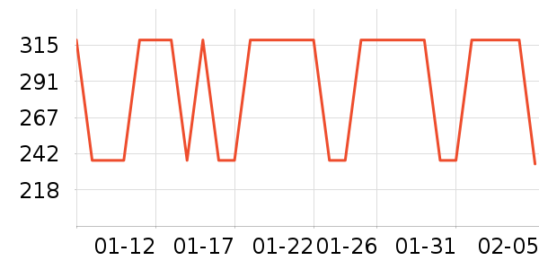 ������������������ʷ�۸�