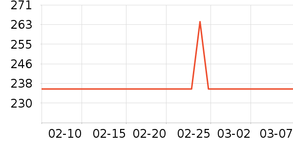 ������������������ʷ�۸�