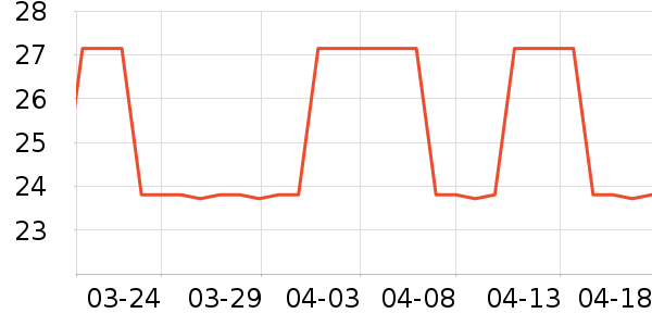 �㾻Ь�����ʷ�۸�