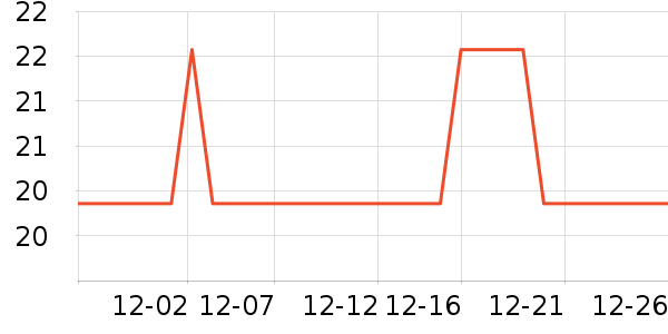 �����٤����ʷ�۸�