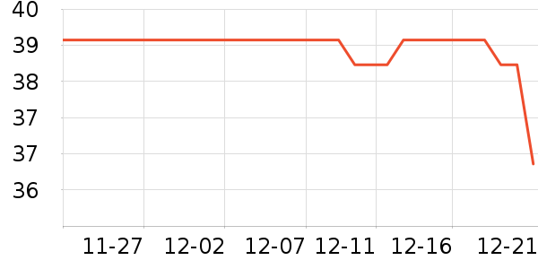 IFSONG���/���/�������ʷ�۸�