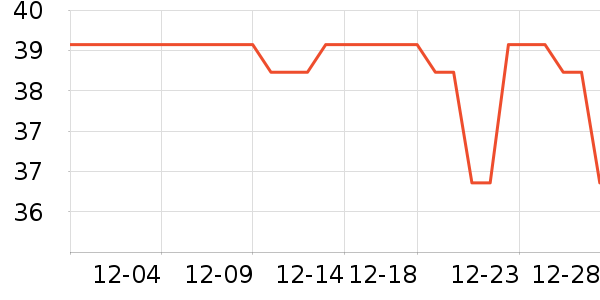 IFSONG���/���/�������ʷ�۸�