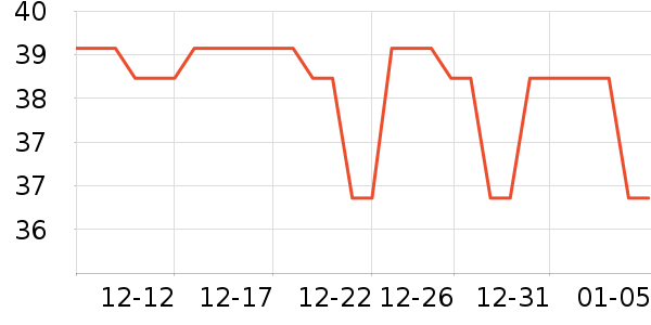 IFSONG���/���/�������ʷ�۸�