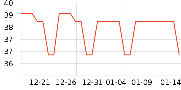 IFSONG���/���/�������ʷ�۸�