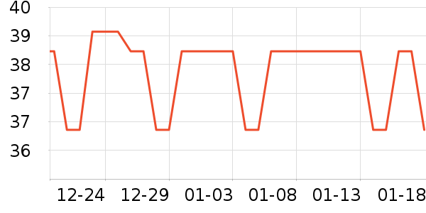 IFSONG���/���/�������ʷ�۸�