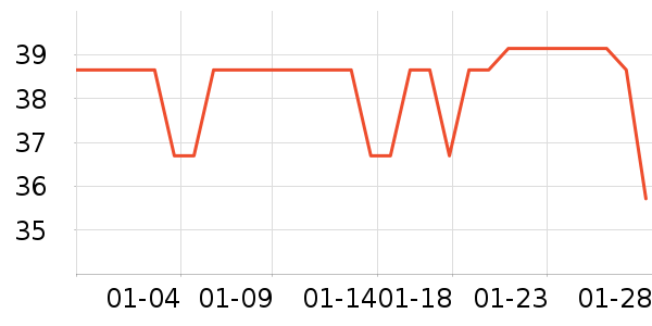 IFSONG���/���/�������ʷ�۸�