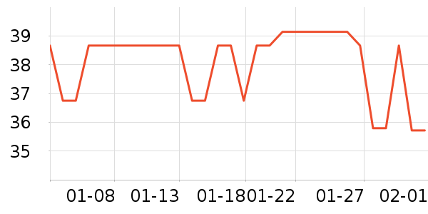 IFSONG���/���/�������ʷ�۸�