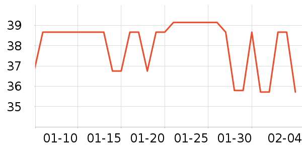 IFSONG���/���/�������ʷ�۸�