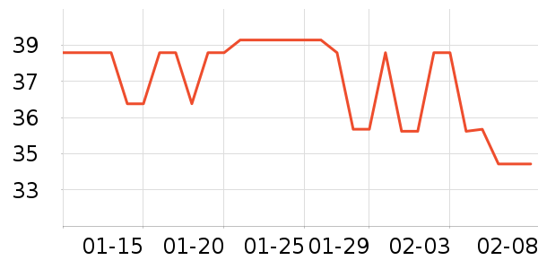 IFSONG���/���/�������ʷ�۸�