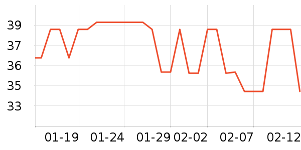 IFSONG���/���/�������ʷ�۸�