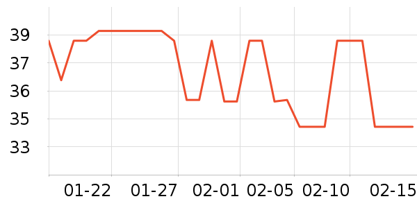 IFSONG���/���/�������ʷ�۸�