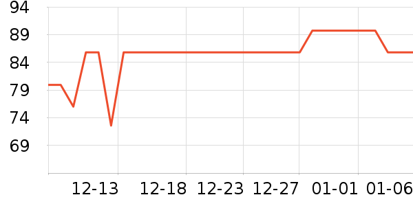 �������ʳ��ʷ�۸�