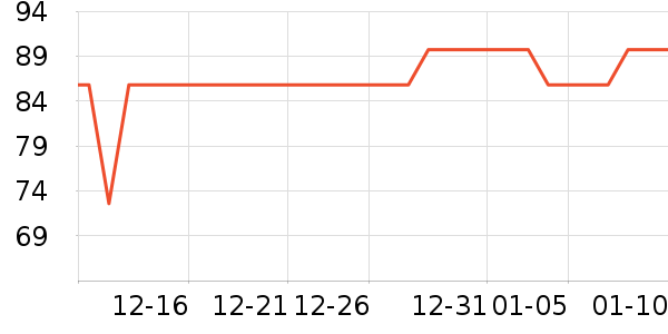 �������ʳ��ʷ�۸�