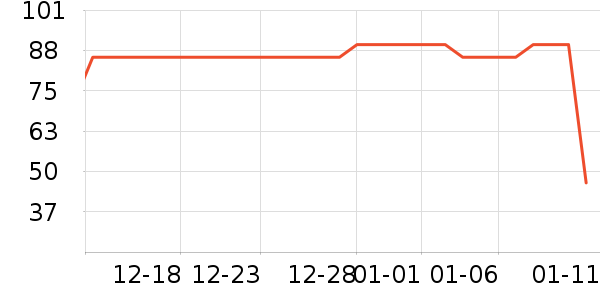 �������ʳ��ʷ�۸�