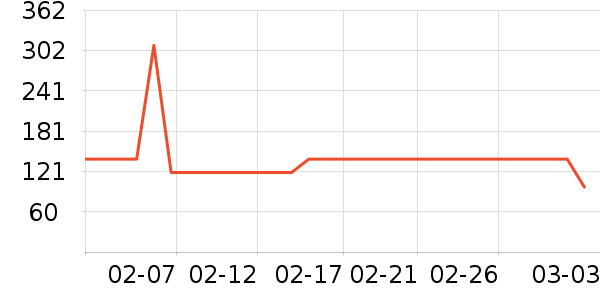 EraClean�۾����/��������ʷ�۸�