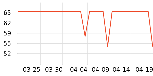 PMPM���廤����װ��ʷ�۸�