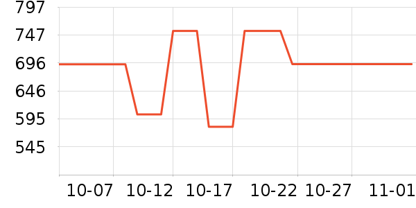 ���ױ��ǻ���Ь����ʷ�۸�