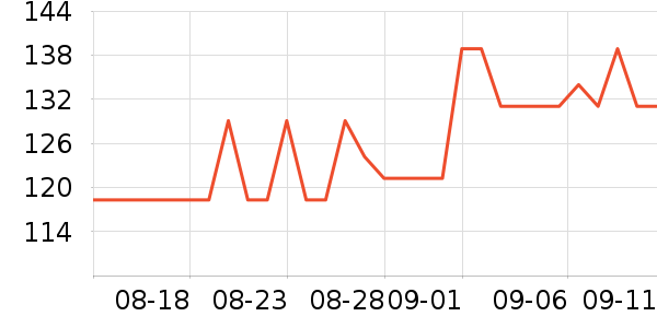 ���ɽ�����̷���ʷ�۸�