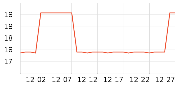 �ٷ��Ҳ���������ʷ�۸�