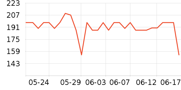 �����ֻ�ɢ������ʷ�۸�