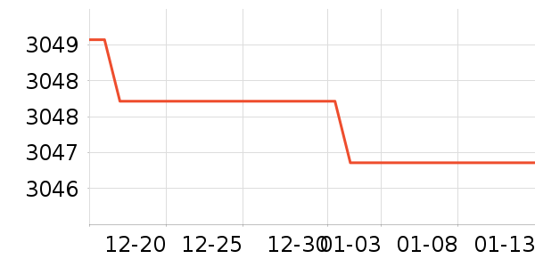 ����̨ʽ��������ʷ�۸�