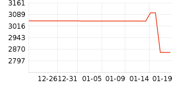 ����̨ʽ��������ʷ�۸�