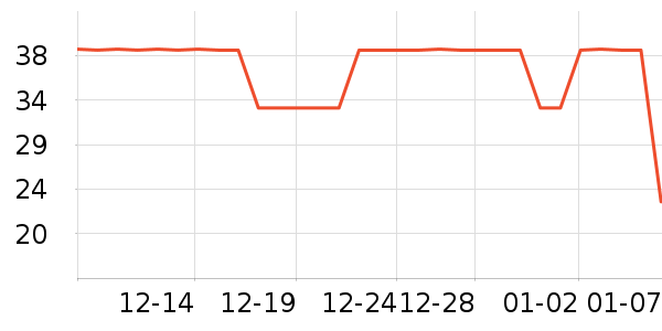 ���ѳ����̷���ʷ�۸�