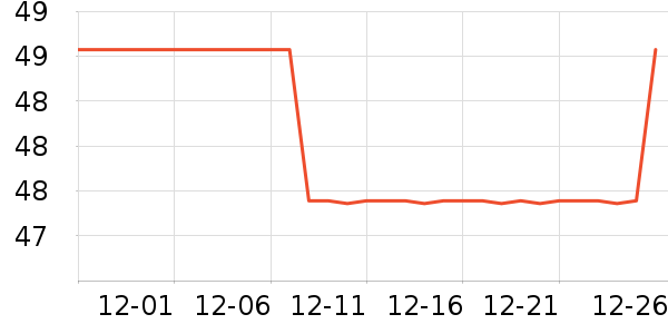 �ƾ�/��������ʷ�۸�