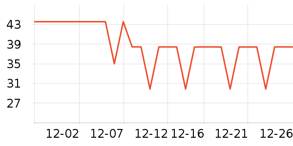 �ǹ�С��������ʷ�۸�