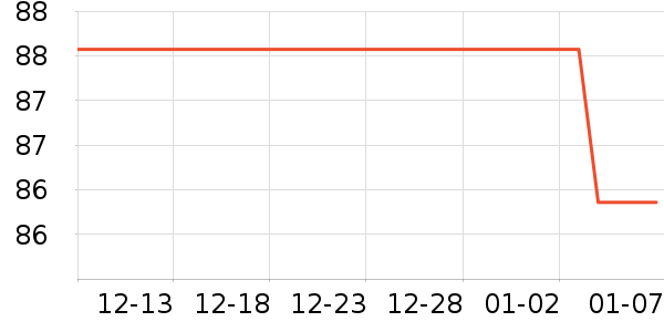 ����������ʷ�۸�