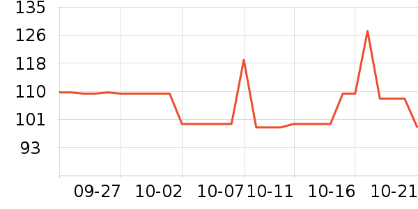 ���λ�����ʷ�۸�