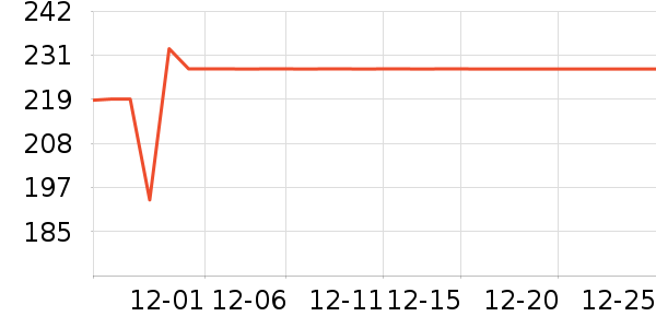 һ��ǽ���������ʷ�۸�