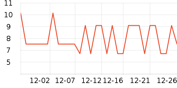 С��������Ʒ��ʷ�۸�