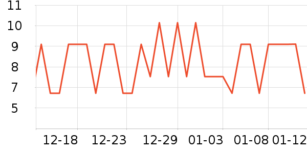 С��������Ʒ��ʷ�۸�