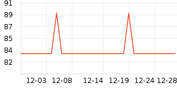 ������ë����Ʒ��ʷ�۸�