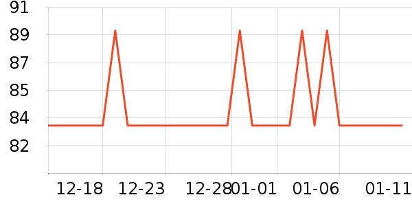 ������ë����Ʒ��ʷ�۸�