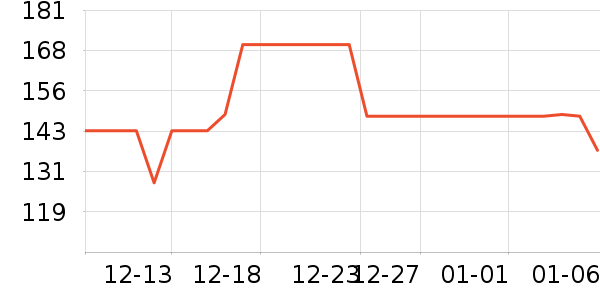 �ǵ��˶�Ь��ʷ�۸�