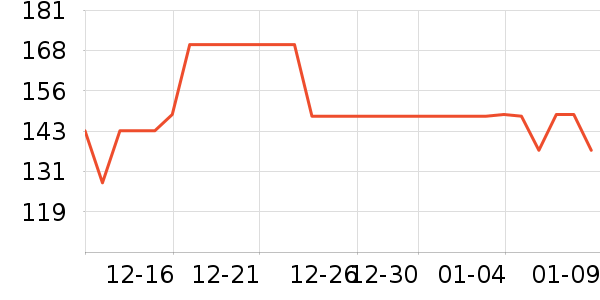 �ǵ��˶�Ь��ʷ�۸�