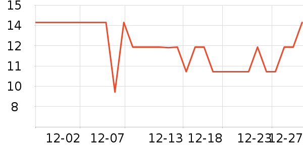 ���Ӣ�￼��/�̲�/������ʷ�۸�