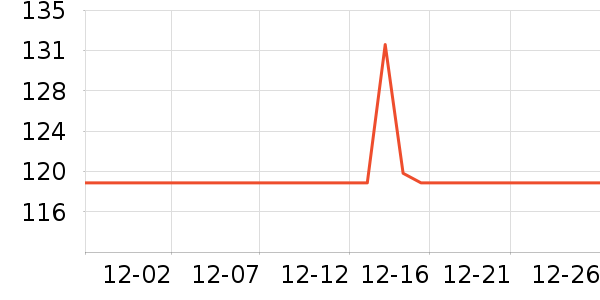 ʤ�����������Ǳ���ʷ�۸�