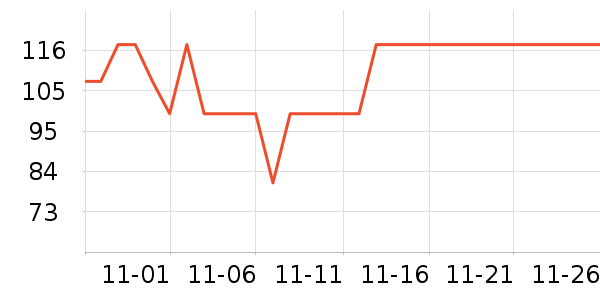 ��������̷���ʷ�۸�